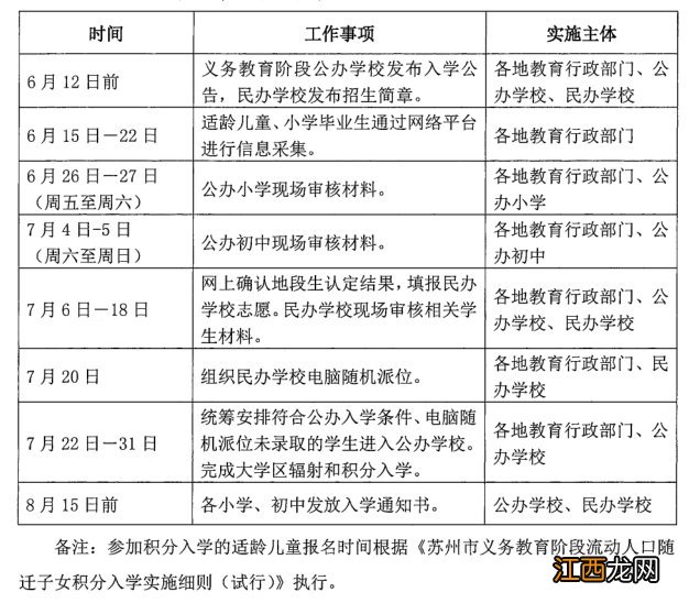 苏州高新区中小学幼儿园报名入学时间安排表2020