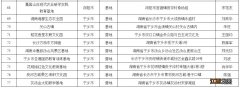 长沙市劳动与实践教育基地 长沙市劳动与实践教育基地地址