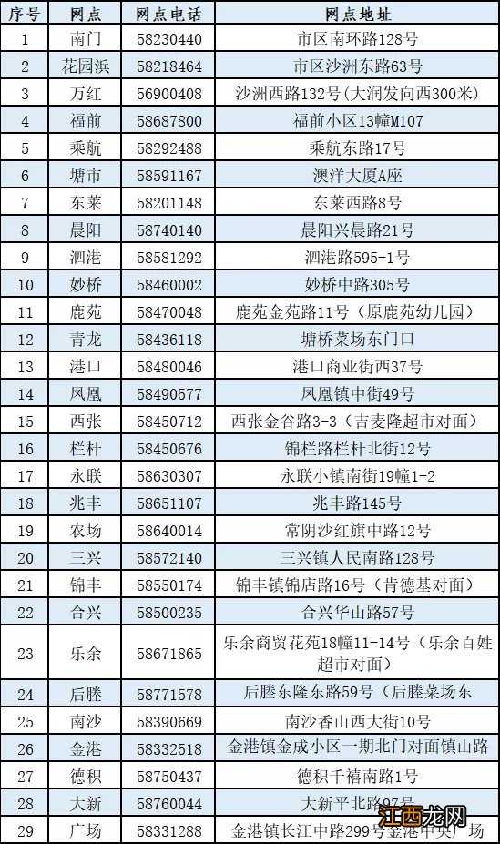 张家港留港过年免费寄快递活动预约方式+参与条件