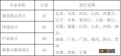 苏州省考准考证打印 2020苏州大学美术校考准考证打印入口