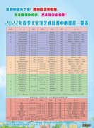 报名时间+流程 2022年春季湾沚区文化馆公益艺术培训班