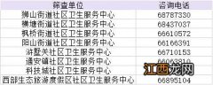 2021苏州高新区两癌筛查条件 苏州两癌筛查主要查什么