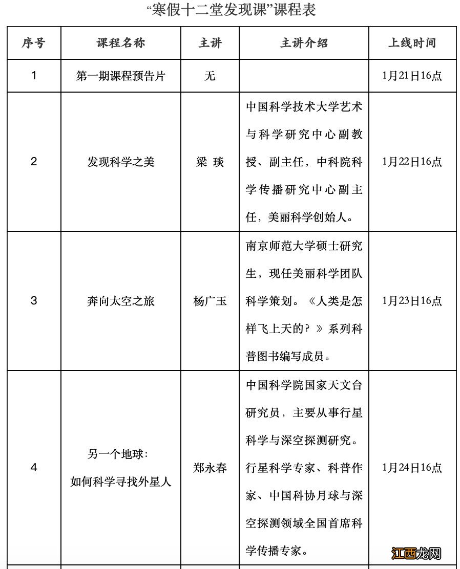 寒假十二堂发现课开始结束时间 寒假十课第二期