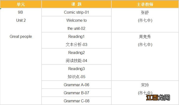 芜湖市智慧教育平台阳光云课 芜湖阳光云课平台九年级各科课程表