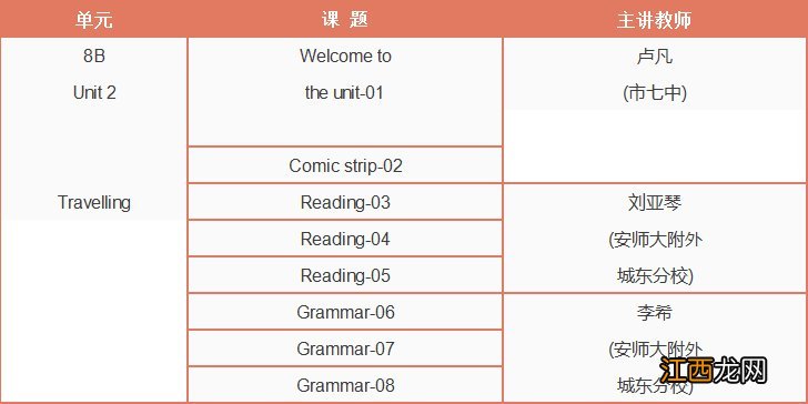 芜湖阳光云课平台登录入口 芜湖阳光云课平台八年级各科课程表