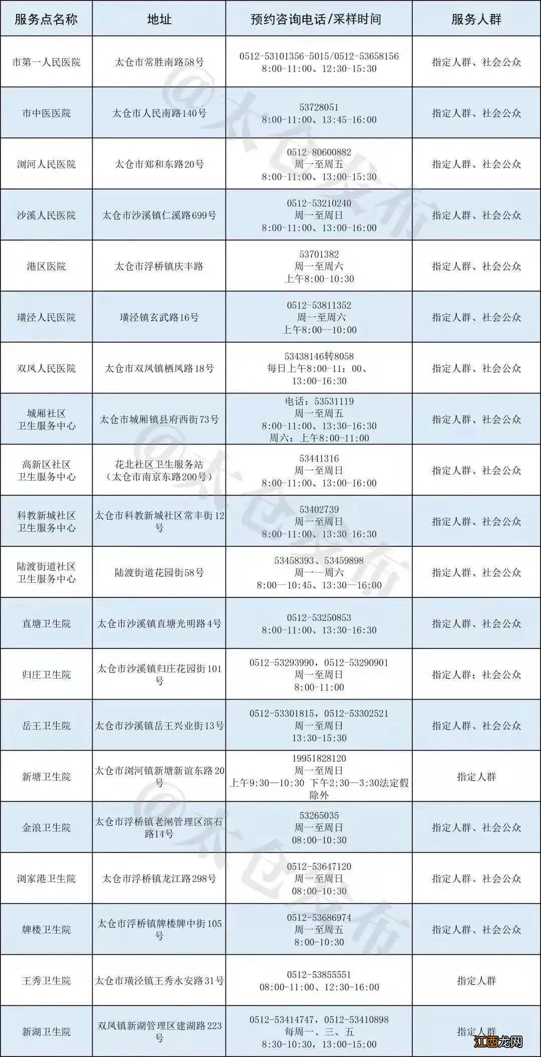 太仓三院门诊上班时间 2021太仓市第三人民医院住院+门诊须知