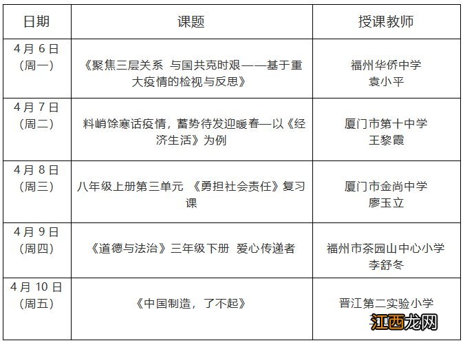 福建省小学空中课堂课程表 福建空中课堂网课直播入口