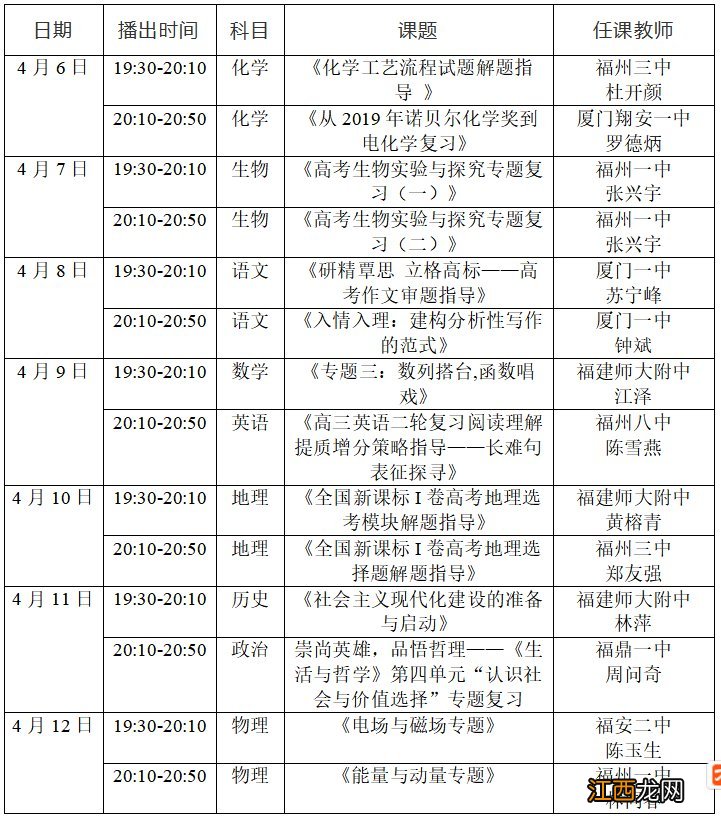 福建省小学空中课堂课程表 福建空中课堂网课直播入口