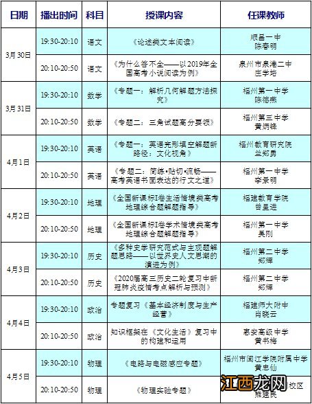 福建省空中课堂回放 福建省空中课堂备战高考课程表