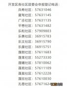 昆山市开发区各社区居委会申报登记电话一览