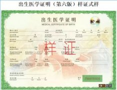 太仓出生医学证明首次办理材料+流程+地点