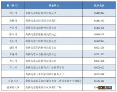 相城黄桥街道口罩购买指南 相城区口罩厂