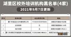 湖里区校外培训机构最新黑白名单 湖里区校外培训机构最新黑白名单查询