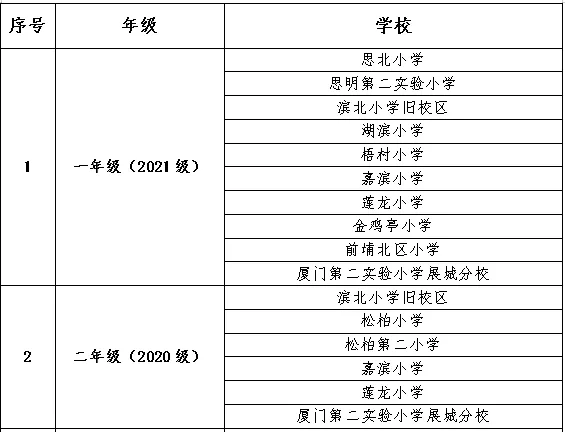 2022厦门思明区转学时间+条件+片区 厦门市思明区2021春季转学