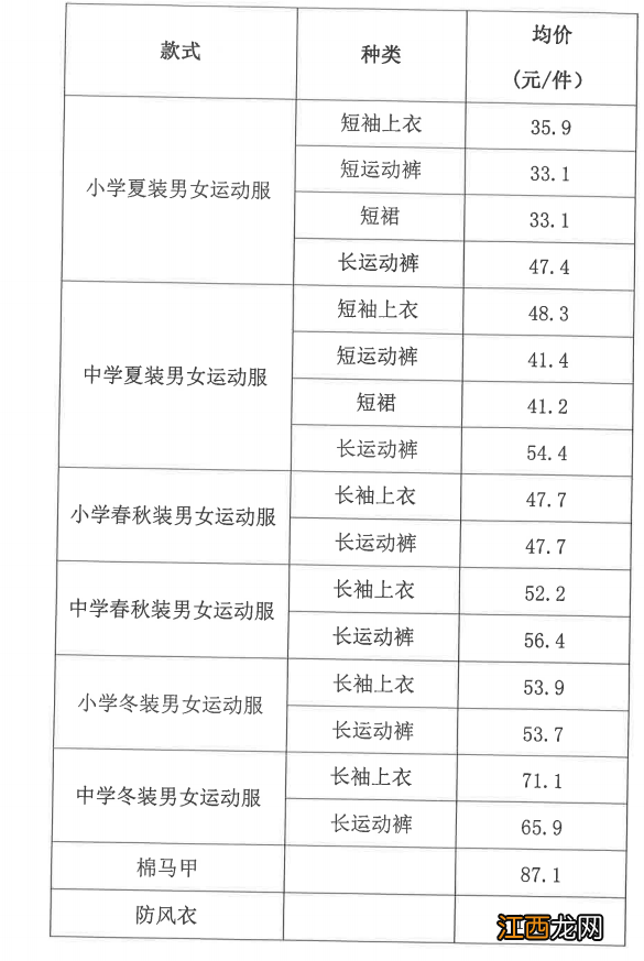 厦门各个学校的校服 厦门各区新校服