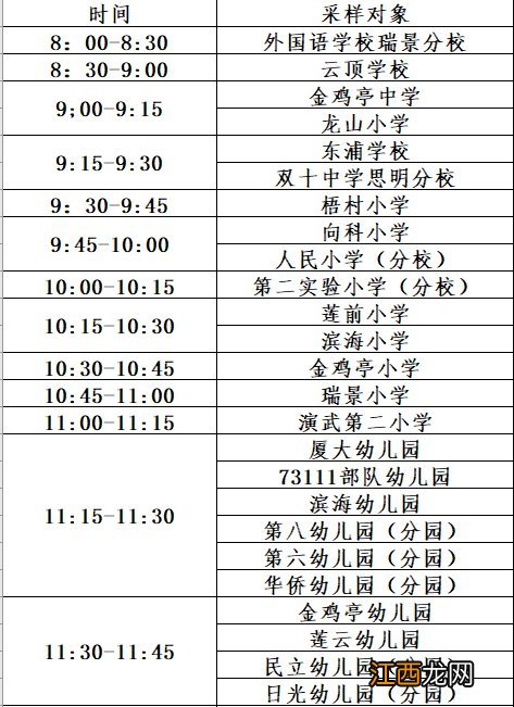 8月30日上午思明区暑假出省学生核酸检测安排