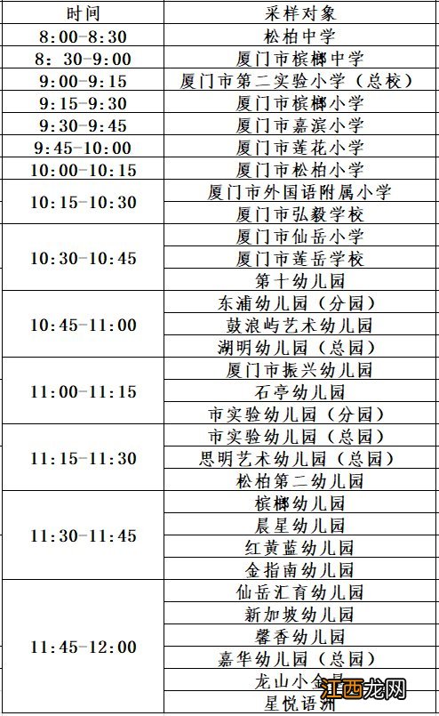 8月30日上午思明区暑假出省学生核酸检测安排