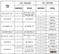 2021年开学需要提供核酸报告 2022年思明区开学核酸检测安排