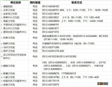 附预约入口 吴江二级以上医院门诊全面实名预约就诊