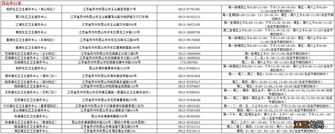 苏州儿童预防接种预约 苏州市儿童预防接种门诊汇总