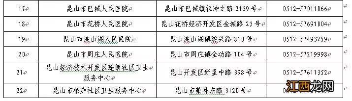 苏州可以办理健康证的地方 苏州健康证免费办理地点