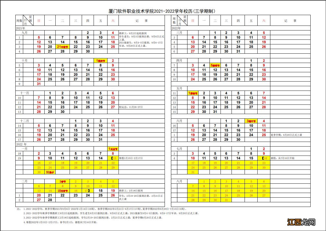 厦门软件职业技术学院开学时间2022 厦门软件技术职业学院2020什么时候开学