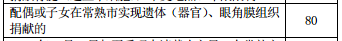 2020年常熟市新市民积分管理政策调整内容