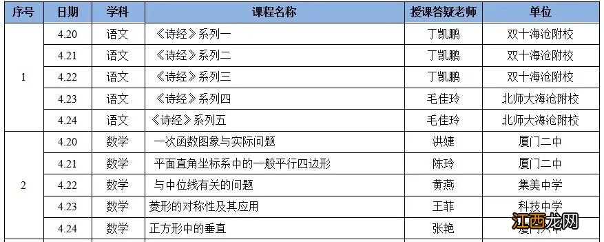 厦门云课堂最新课程表 厦门市云课堂