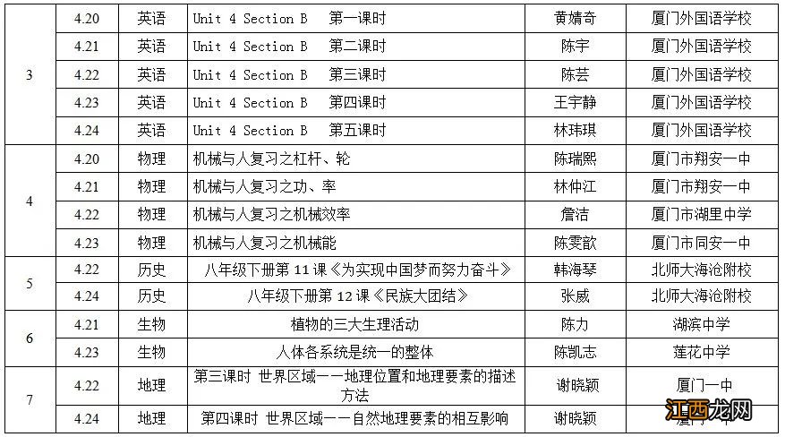 厦门云课堂最新课程表 厦门市云课堂