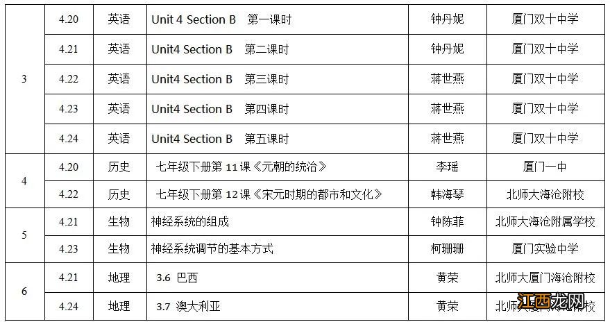 厦门云课堂最新课程表 厦门市云课堂