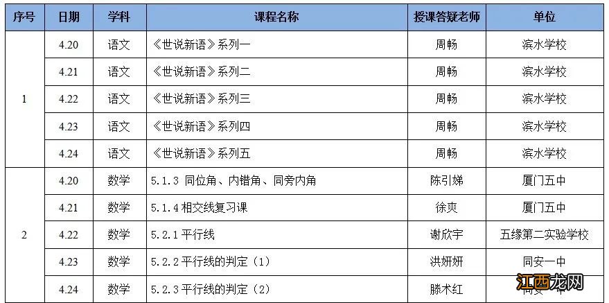 厦门云课堂最新课程表 厦门市云课堂