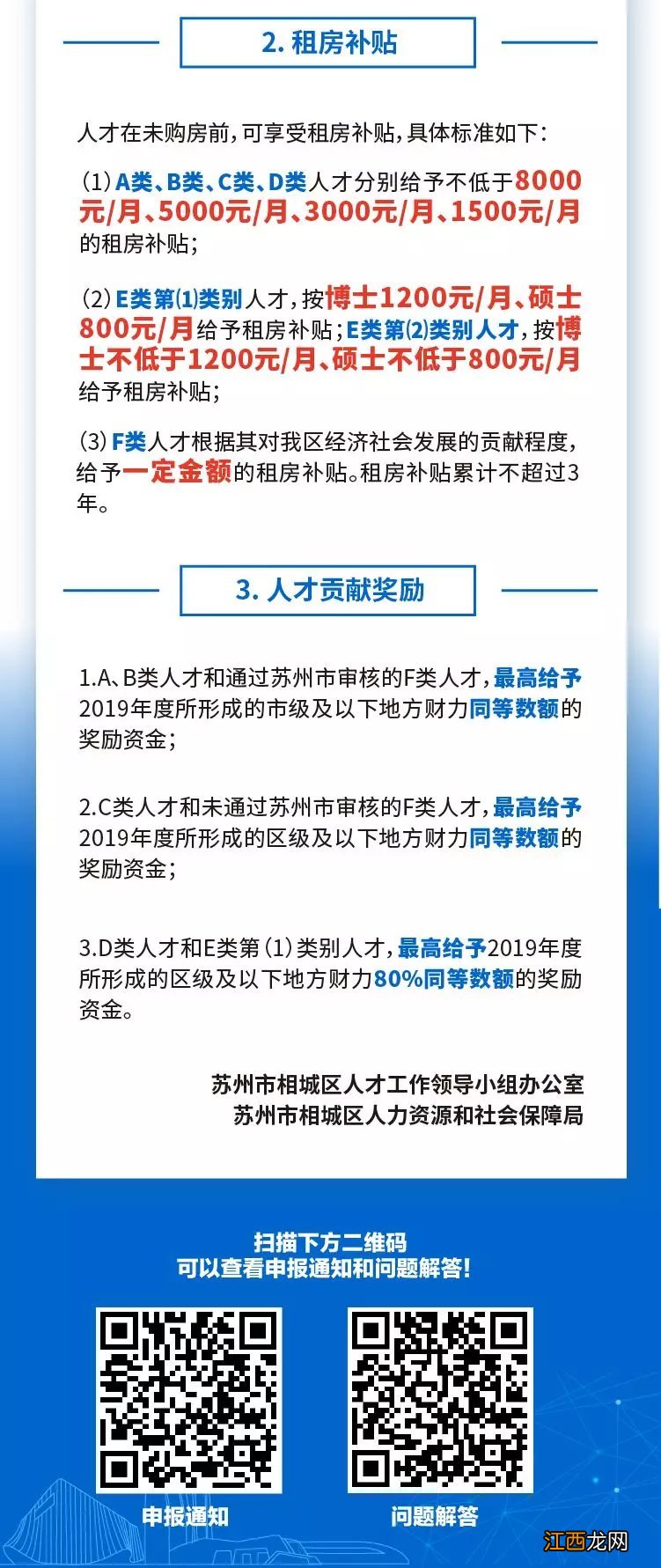 图解 2020相城区人才乐居补贴和贡献奖励通知及攻略