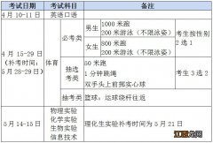 厦门市中考时间2020 2022厦门中考考试时间安排