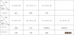 2021福建高中学业水平答案 2022福建高中学业水平考试指南