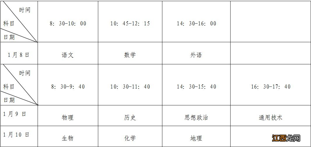 2021福建高中学业水平答案 2022福建高中学业水平考试指南