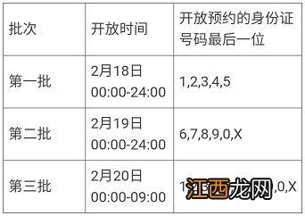 苏州市区口罩预约购买攻略 苏州现在出门还要戴口罩吗