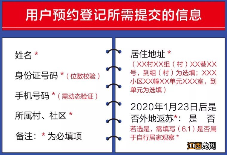 时间+入口+领取 苏州高新区浒墅关镇口罩预约摇号指南