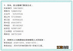 条件+时间+材料 2019姑苏重点产业紧缺人才计划申报指南