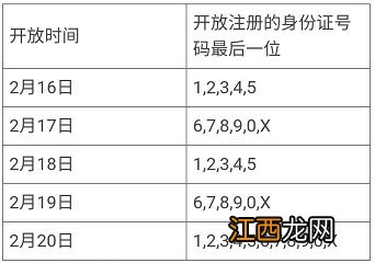 苏州平价口罩线上预约指南 苏州 口罩