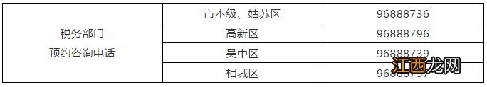 苏州中小企业缓缴社保问答 苏州社保企业优惠政策