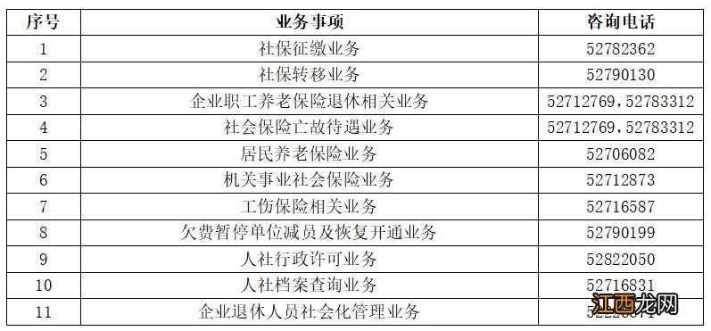 疫情防控期间常熟社保业务咨询电话 常熟市疫情防控指挥部电话