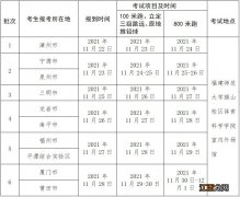 莆田2022体育类专业省级统考什么时候考试？附地点