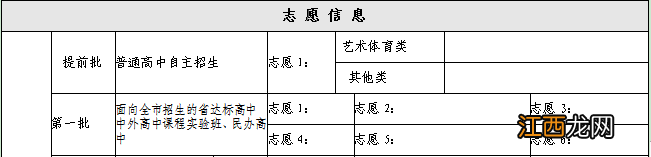 2022年泉州实验中学中考志愿填报指南 2021年泉州实验中学招生