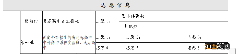 2022泉州中考志愿填报流程图 2022泉州中考志愿填报流程