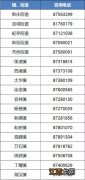 宜兴市计划生育指导站地址 宜兴三胎生育登记办理时间+地点+材料