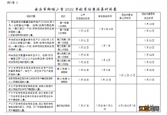 南安市柳城小学简介 2022年南安市柳城小学秋季招生通告