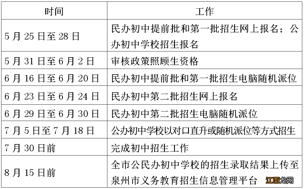 泉州民办初中学校未录取可以报公立学校吗