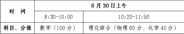 安溪八小招生标准 2022安溪八中自主招生方案