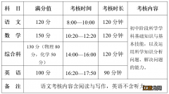 2022首都师范大学附属昌财实验中学自主招生方案