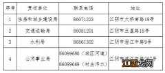 江阴农民工欠薪举报投诉电话 江阴市拖欠工资举报电话